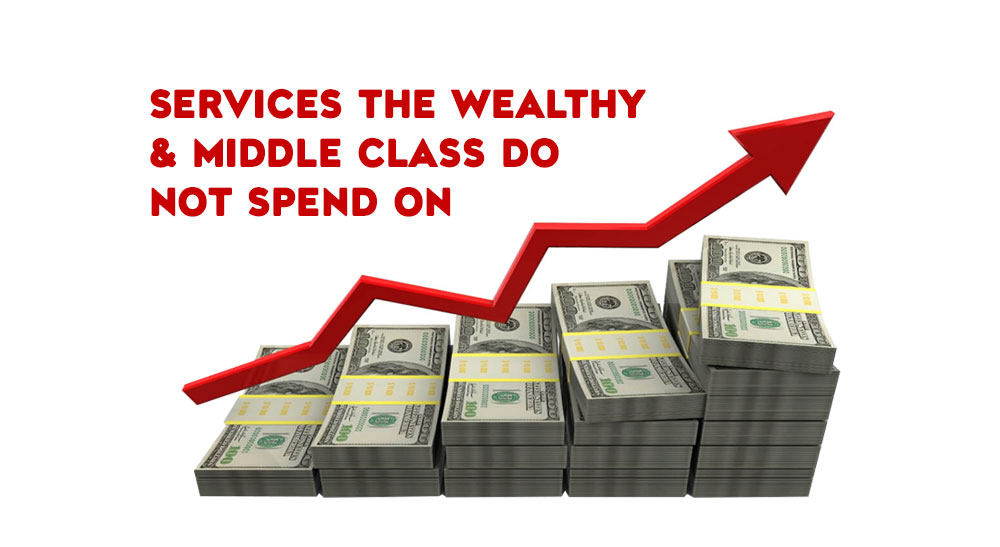 Services rates