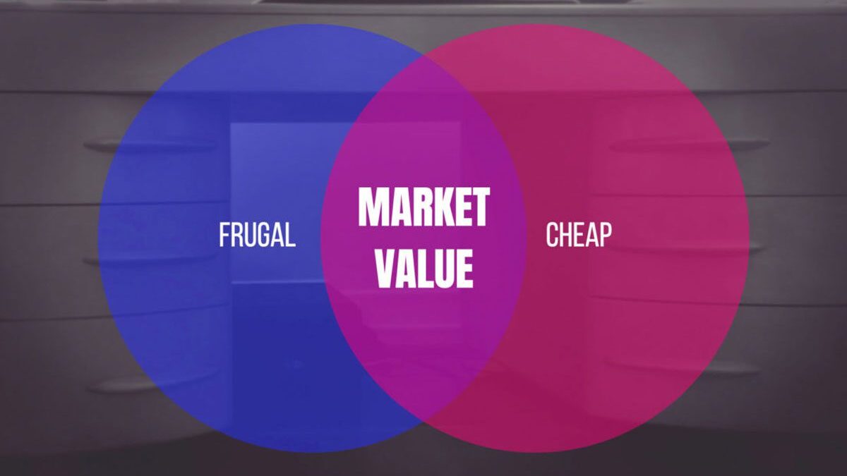 Frugal Living vs Being Cheap
