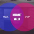 Frugal Living vs Being Cheap