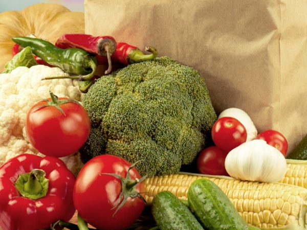 Grocery Budget Challenge